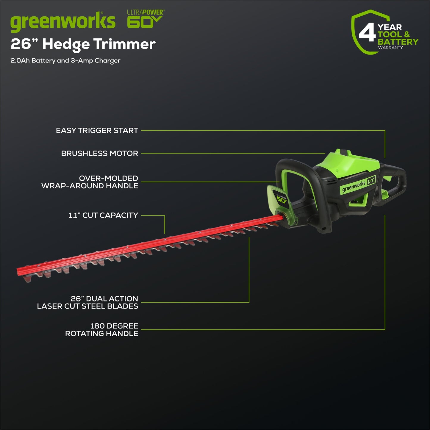 Greenworks 60V 25" Self-Propelled Lawn Mower 4-pc Combo Kit w/ (2) 4.0Ah Batteries and Dual Port Charger  - 1357702-VK