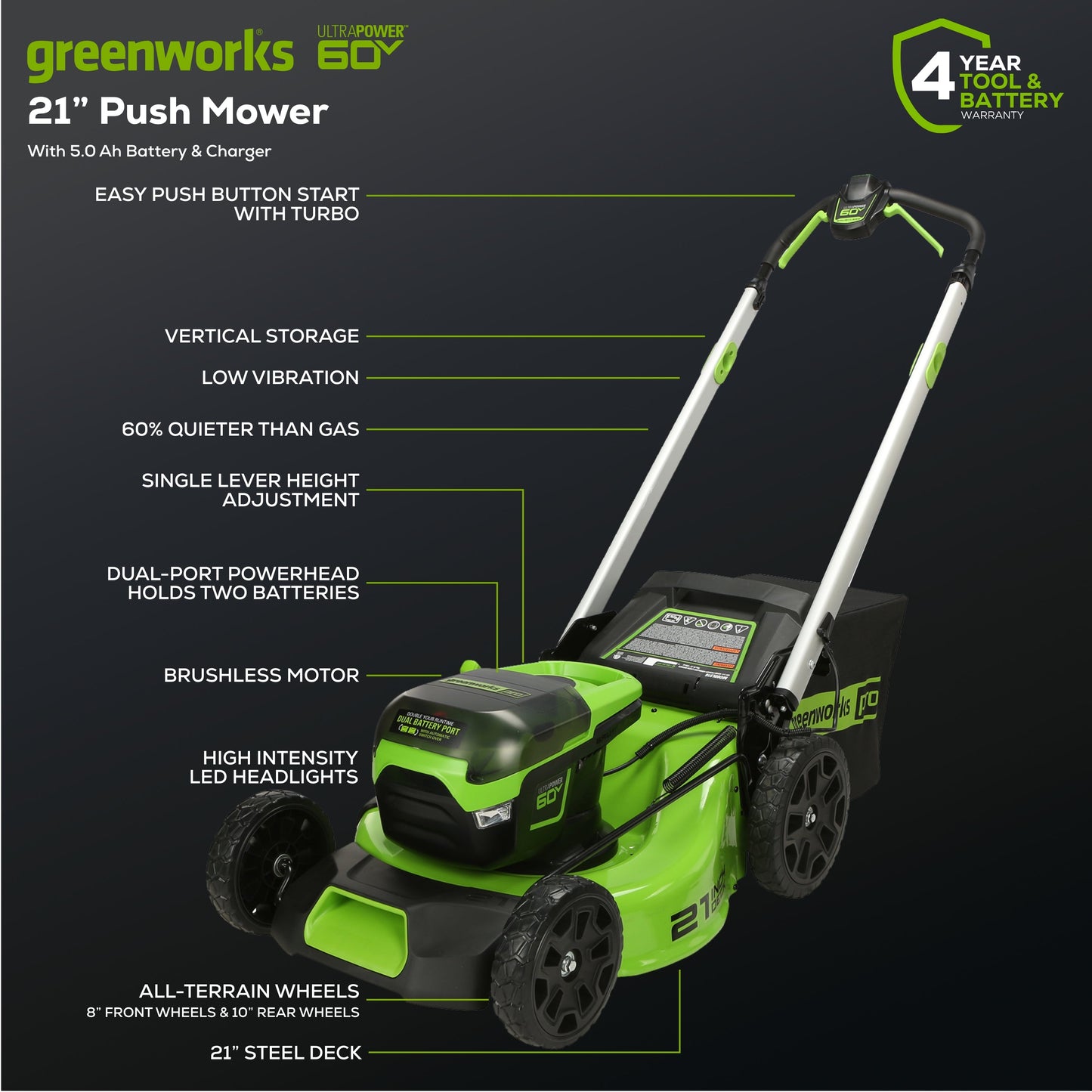 Greenworks RENEWED 60V 21" Cordless Battery Push Lawn Mower w/ 5.0Ah Battery & Charger - 2531602VT-OB