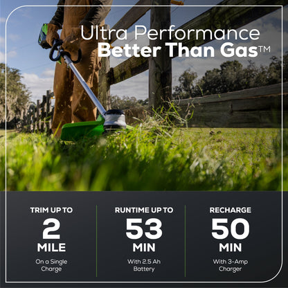 Greenworks 60V 25" Self-Propelled Lawn Mower 4-pc Combo Kit w/ (2) 4.0Ah Batteries and Dual Port Charger  - 1357702-VK