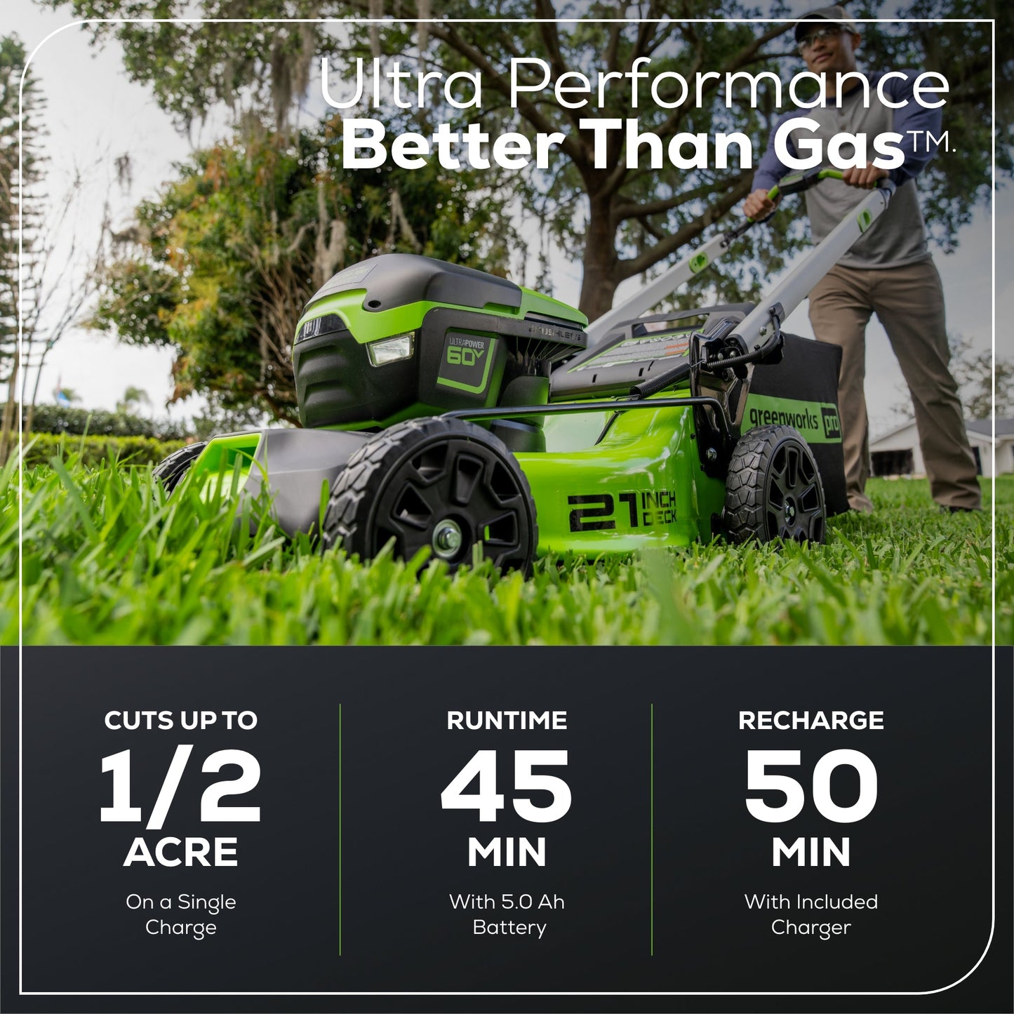 Greenworks 60V 21" Cordless Battery Push Lawn Mower w/ 5.0Ah Battery & Charger - 2531602