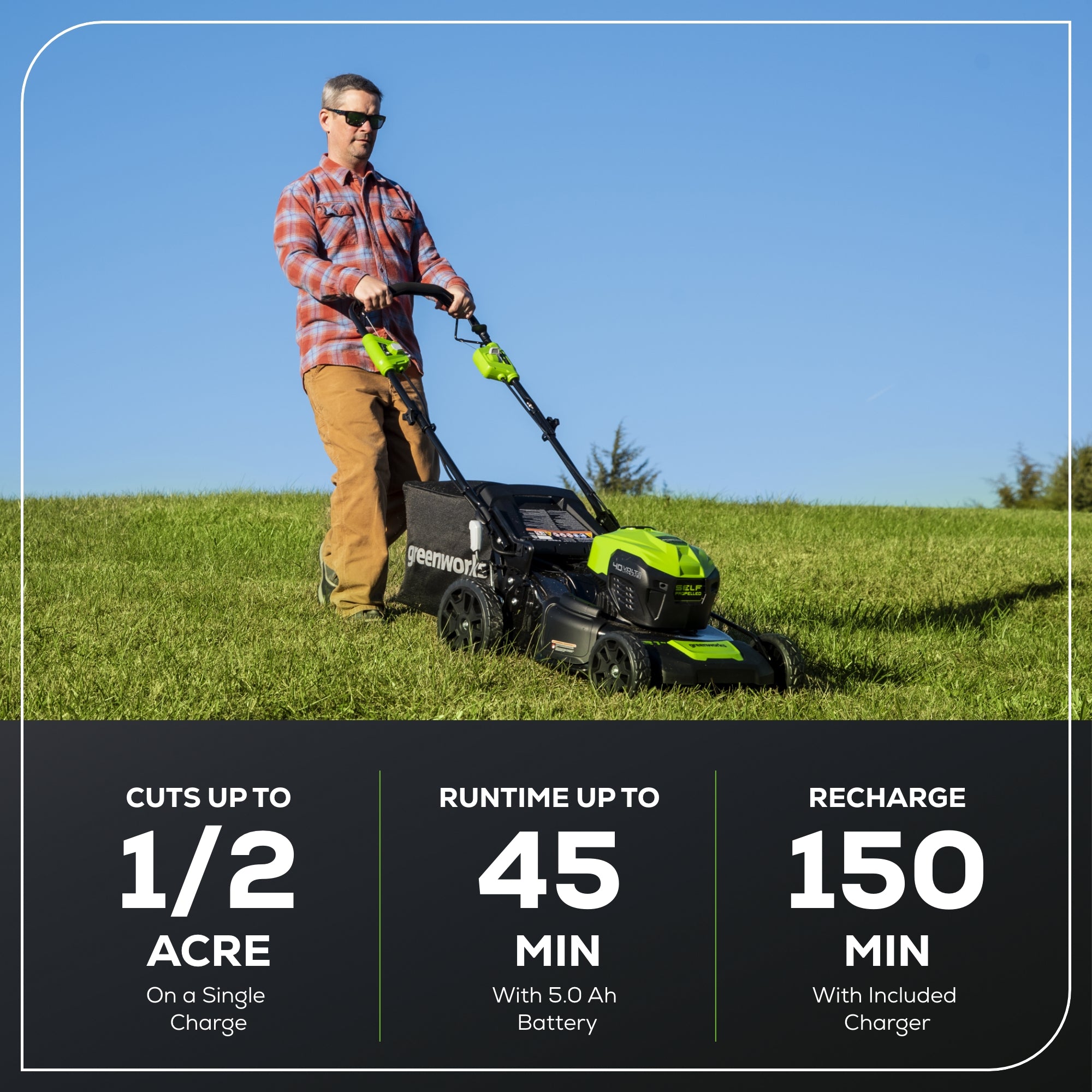 Greenworks 40V 21" Cordless Battery Self-Propelled Lawn Mower w/ 5.0Ah Battery & Charger - 2516402