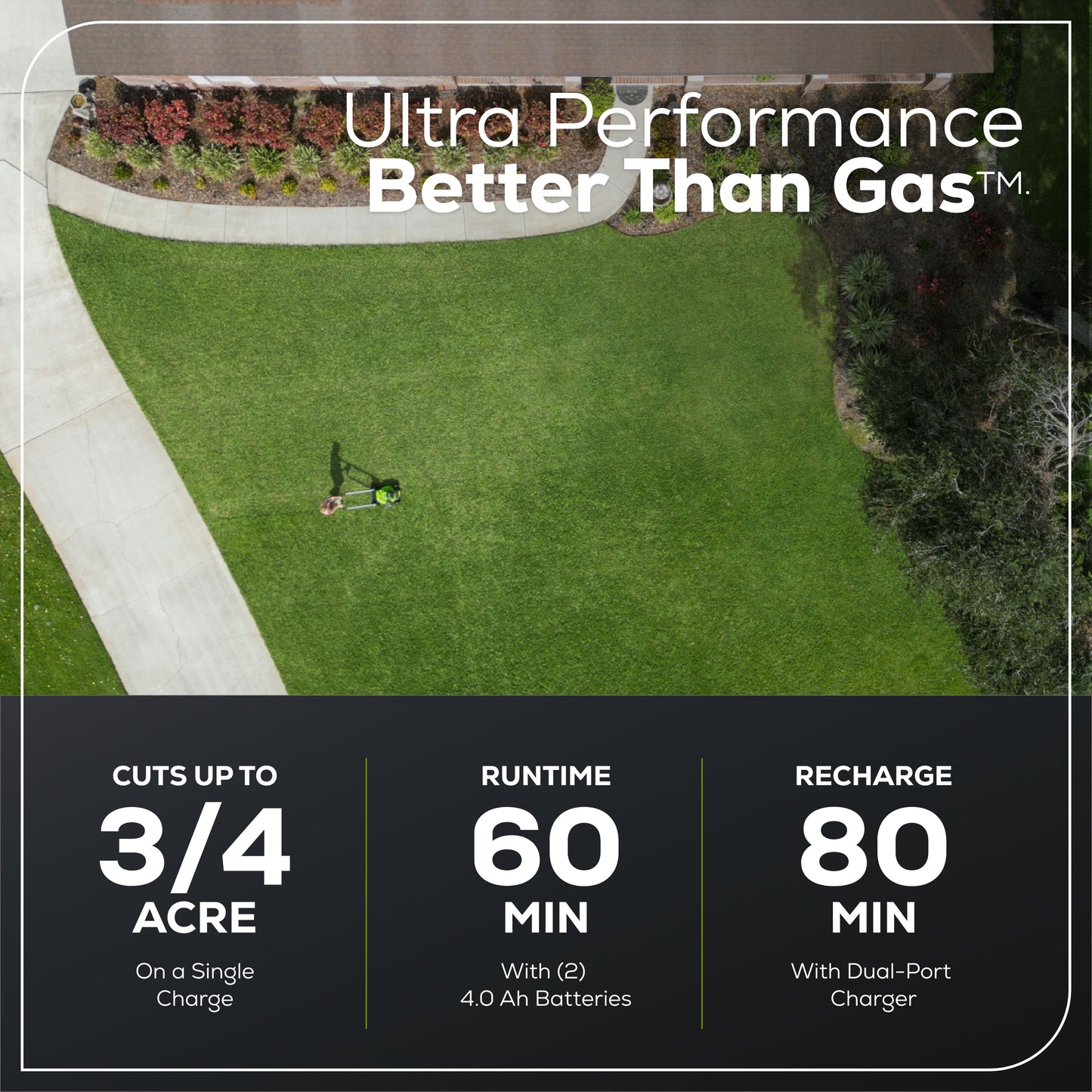 Greenworks RENEWED 60V 21" Cordless Battery Self-Propelled Lawn Mower w/ Two (2) 4.0Ah Batteries & Dual Port Charger - 2531702-OB