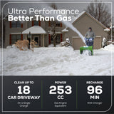 Greenworks 60V 24" Cordless Battery Two-Stage Snow Blower w/ Two (2) 8.0 Ah Batteries & Dual-Port Charger - 2608902