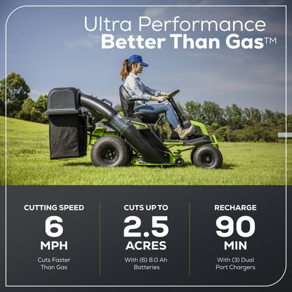 Greenworks 60V 42" Cordless Battery CrossoverT Riding Lawn Mower + Bagger w/ Six (6) 8.0Ah Batteries and Three (3) Dual Port Turbo Chargers - 7419802-VK