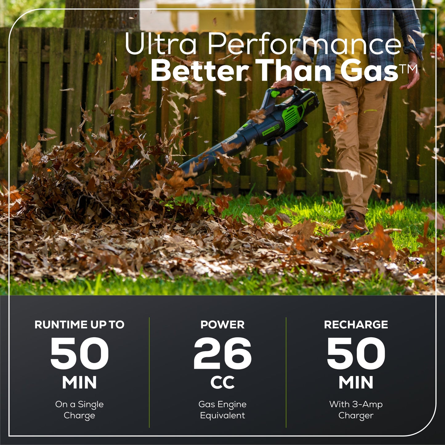 Greenworks 60V 17" Cordless Battery Push Lawn Mower 3PC Combo Kit w/ 4.0Ah Battery & Charger - 138270200