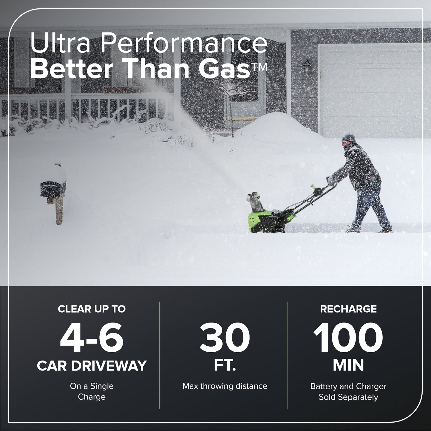 Greenworks 60V 22" Cordless Battery Single-Stage Snow Blower w/ Two (2) 5.0 Ah Batteries & Dual-Port Charger - 2608802