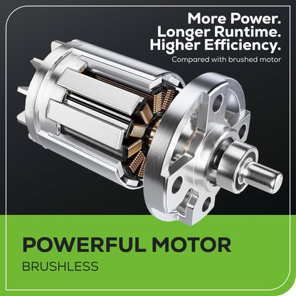 Greenworks 80V 21" Cordless Battery 4-in-1 Self-Propelled Mower w/ (2) 4.0Ah Batteries & Charger - 2533902