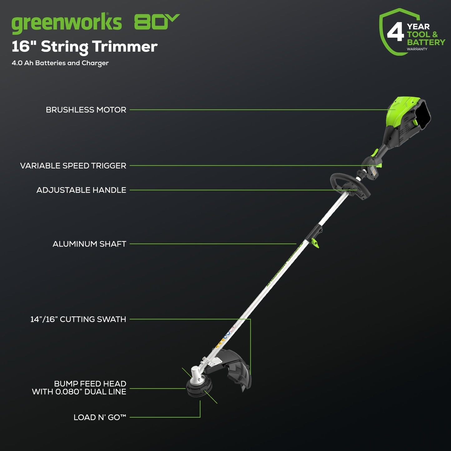 Greenworks 80V 21" Cordless Battery Brushless Self-Propelled Mower 3pc Combo Kit w/ 4.0Ah Battery & Rapid Charger - 1356502