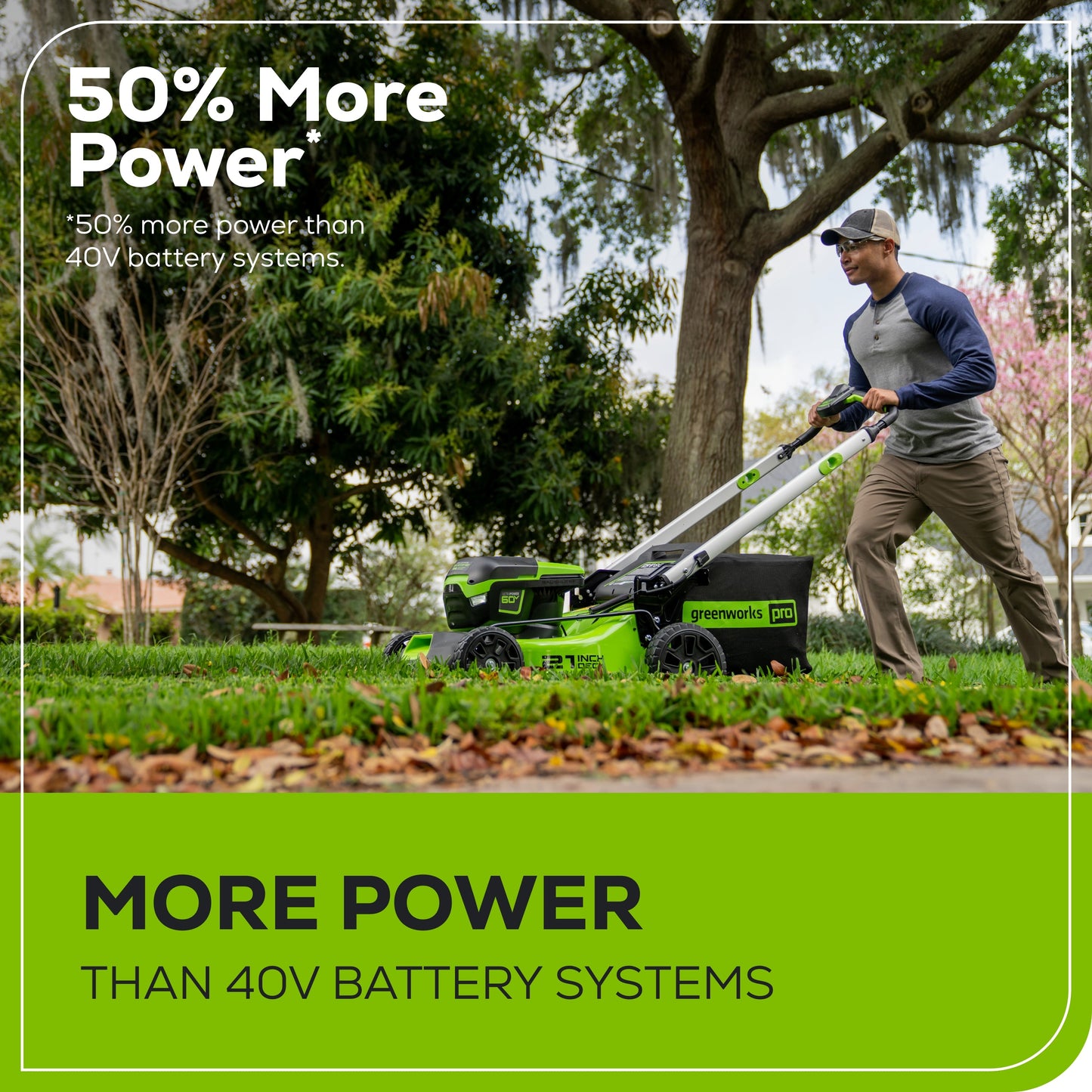 Greenworks RENEWED 60V 21" Cordless Battery Push Lawn Mower w/ 5.0Ah Battery & Charger - 2531602VT-OB