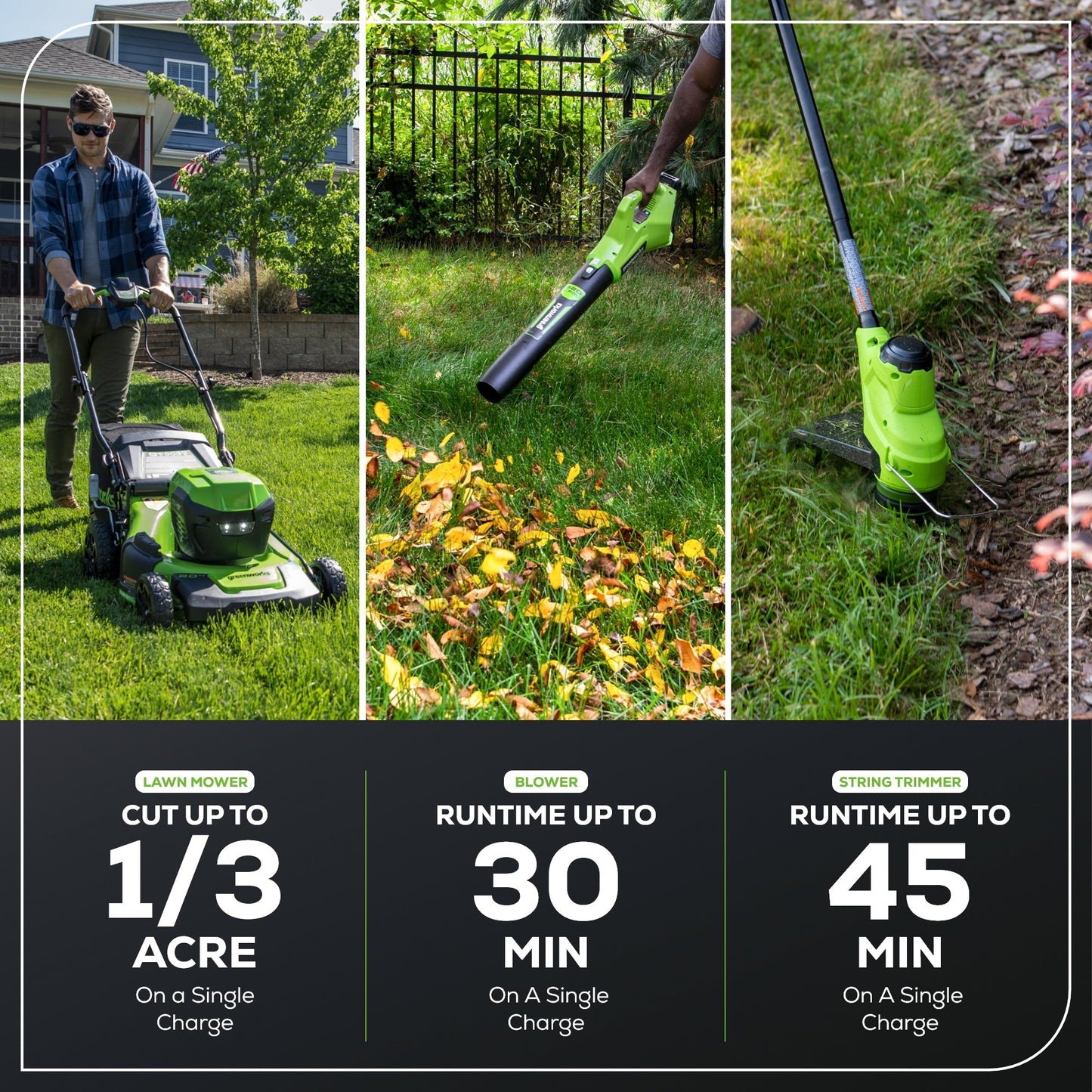 Greenworks 48V (24V x 2) 20" Cordless Battery Push Mower 4PC Combo Kit w/ (2) 4.0Ah Batteries & Dual Port Chargers - 134910200