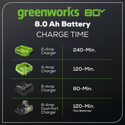 Greenworks 80V 8.0Ah Lithium-Ion Battery - 2999402
