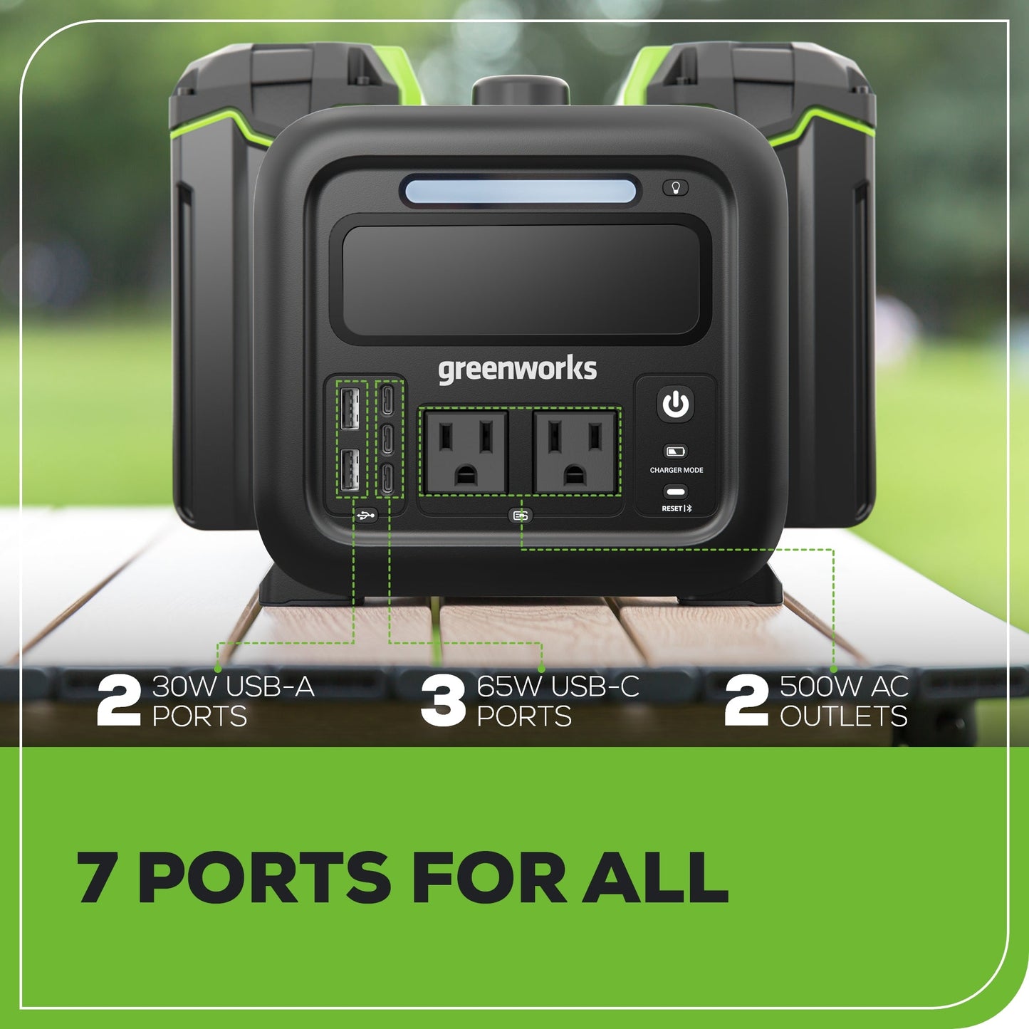 Greenworks Shop Smarter Relax Outdoors40V 500W 4-Slot Inverter Portable Power Station w/ (4) 4.0Ah Batteries & Built-In Charger - 2988302