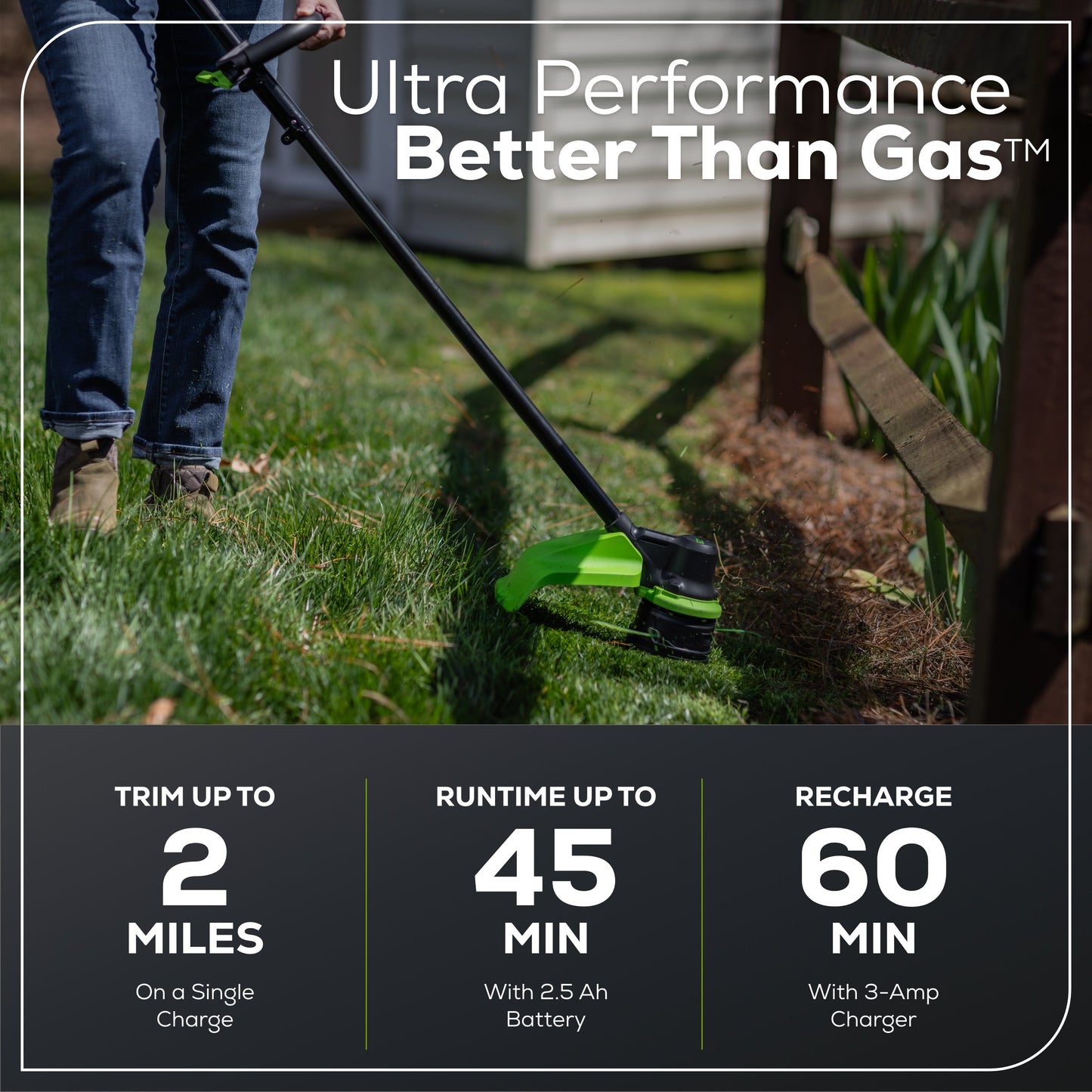 Greenworks 60V 16" Cordless Battery String Trimmer + 750CFM Blower w/2.5Ah Battery and 3A Charger - 1359702