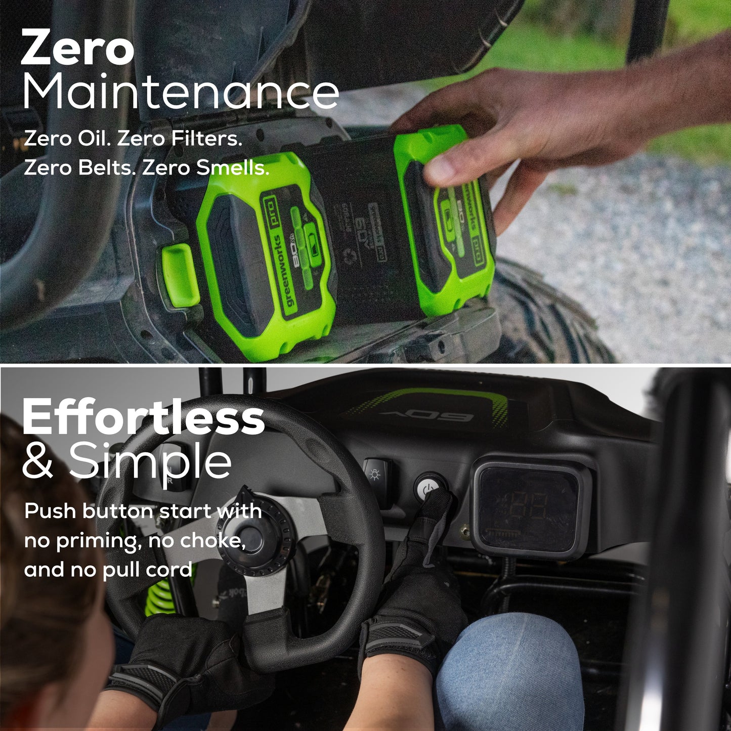 Greenworks 60V Gen 2 STEALTH Series All-Terrain 2-Seat Electric Youth Go-Kart w/ (2) 8Ah Batteries and Dual Port Charger - 7431302