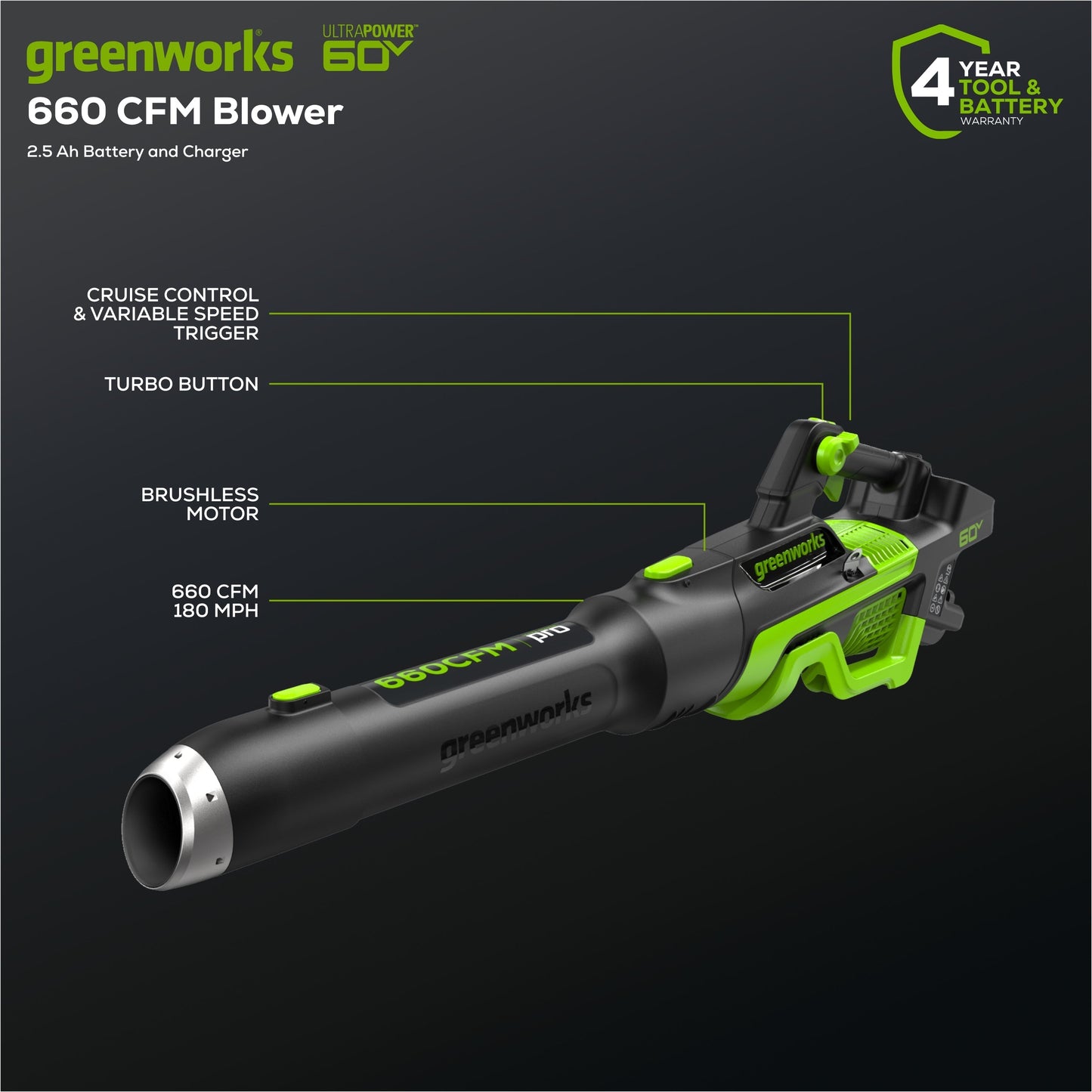 Greenworks 60V Cordless Battery 3PC Handheld Combo Kit w/ String Trimmer, Blower & Hedge Trimmer, (1) 2.5 Ah Battery and Charger - 1369102