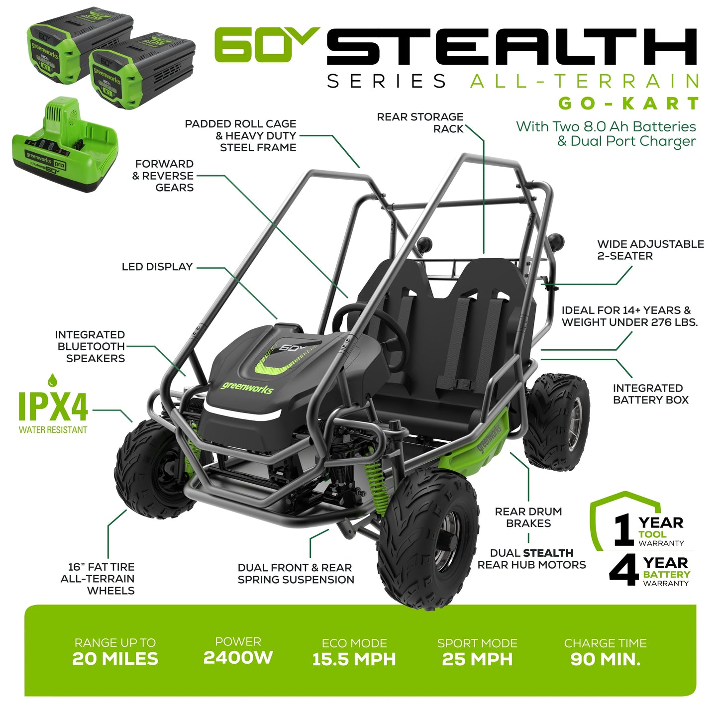 Greenworks 60V Gen 2 STEALTH Series All-Terrain 2-Seat Electric Youth Go-Kart w/ (2) 8Ah Batteries and Dual Port Charger - 7431302