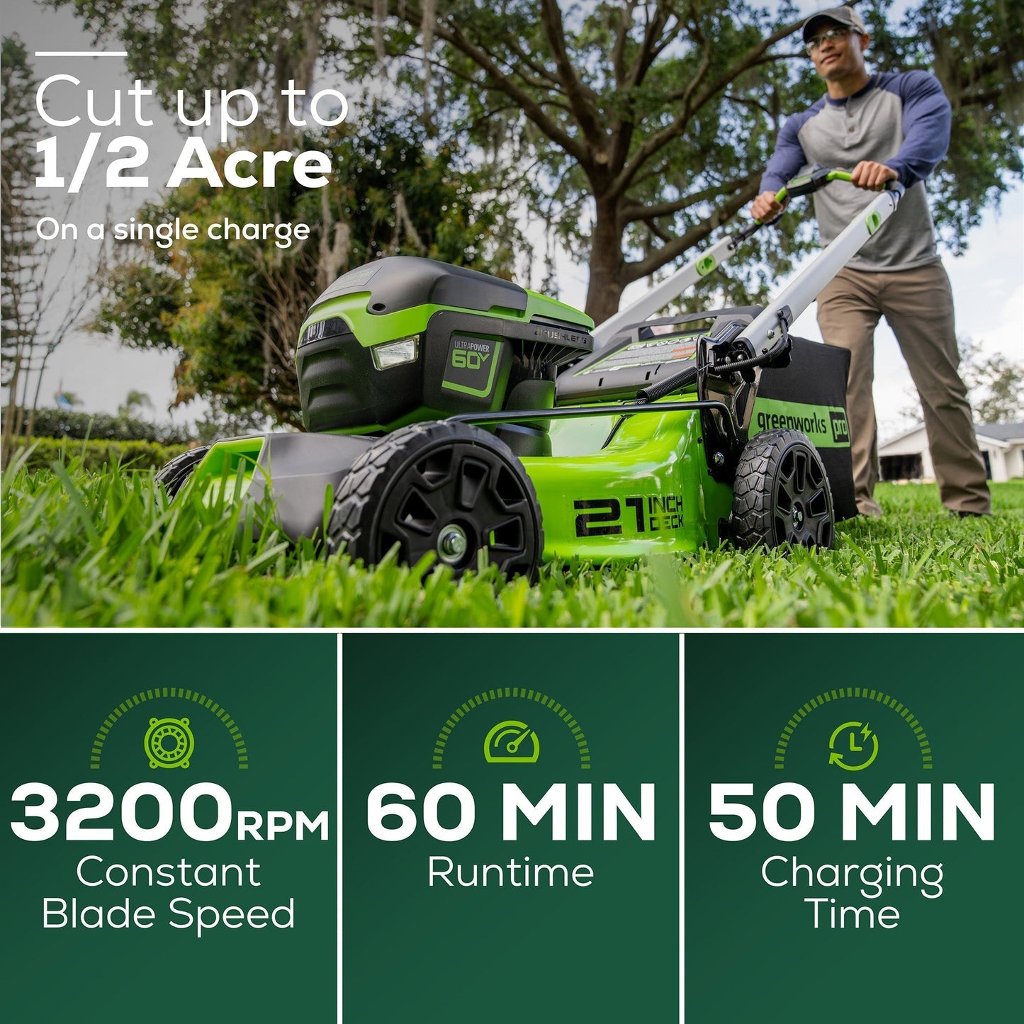 Greenworks 60V 21" Push Mower 5-pc Combo Kit w/ (1) 4Ah Battery, (1) 5.0Ah Battery &(2) Chargers - 1372102-VK