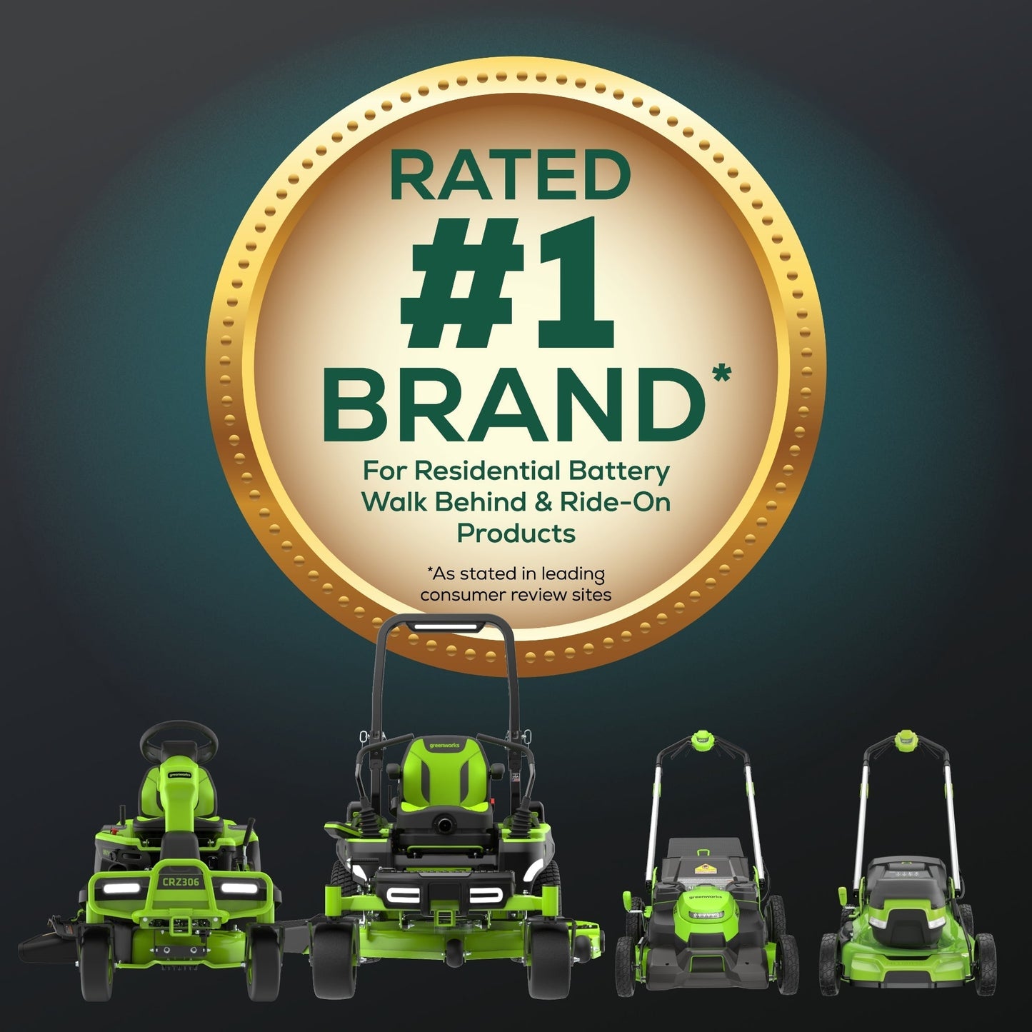 Greenworks 60V 19" Cordless Battery Push Lawn Mower w/ 5.0Ah Battery & Charger - 2531802