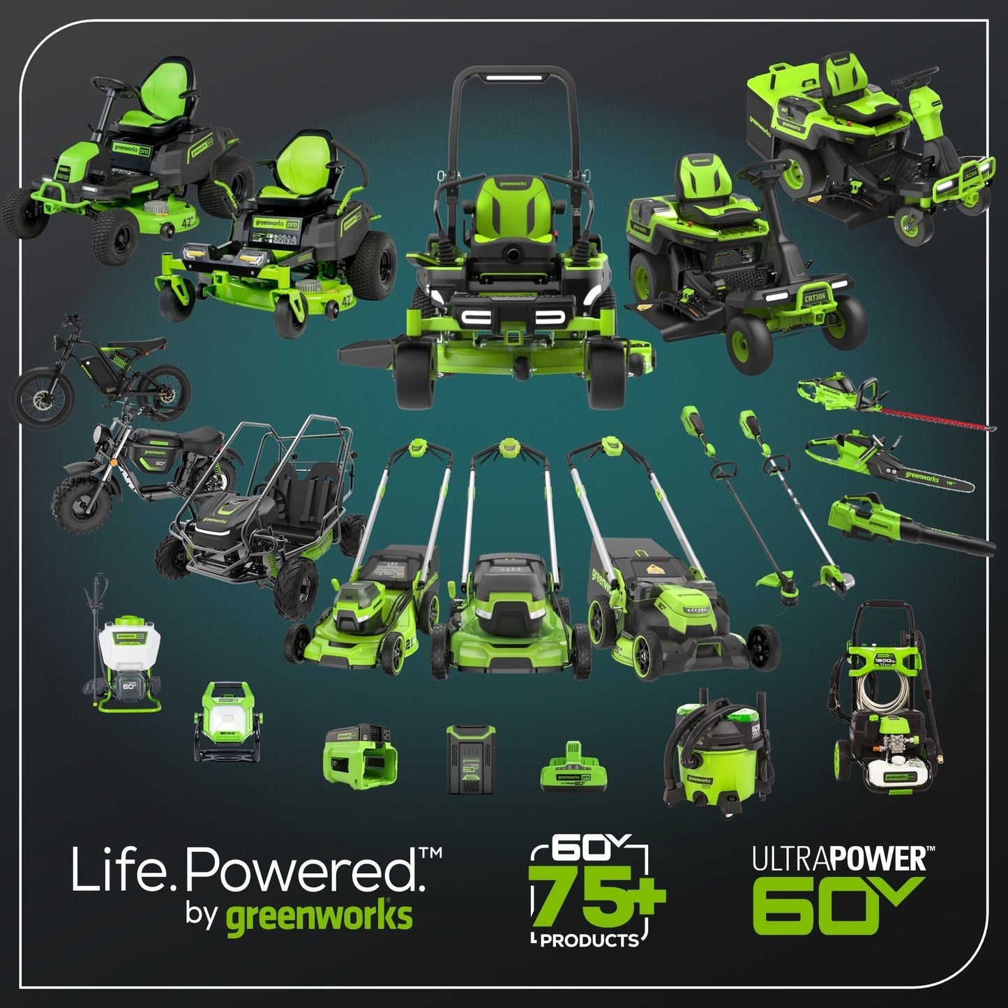 Greenworks 60V 19" Cordless Battery Push Lawn Mower w/ 5.0Ah Battery & Charger - 2531802