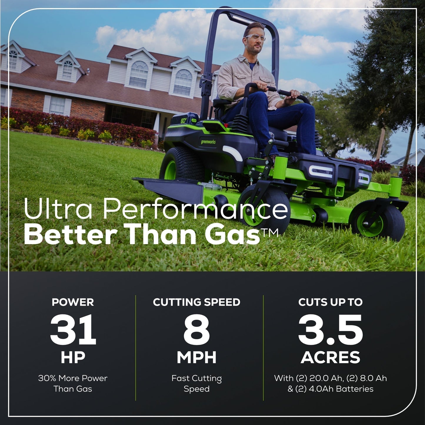 Greenworks 60V 54" MaximusZ Zero Turn Riding Mower with (2) 20.0 Ah, (2) 8.0 Ah & (2) 4.0 Ah Batteries and 1.5kW Charger - 7422302