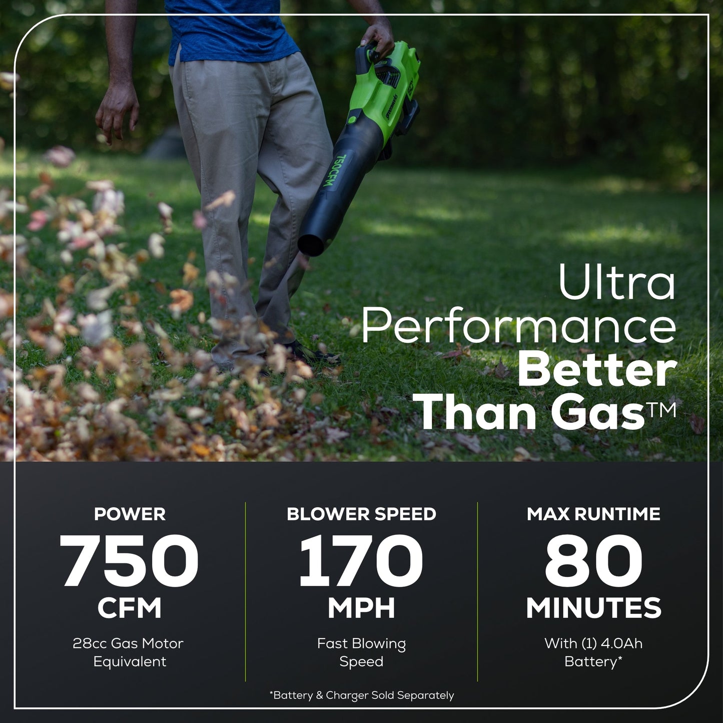 Greenworks 60V 16" Cordless Battery String Trimmer + 750CFM Blower w/2.5Ah Battery and 3A Charger - 1359702