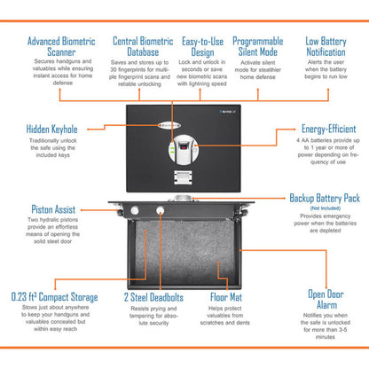 Liberty Safe Barska Top Opening Biometric Safe AX11556