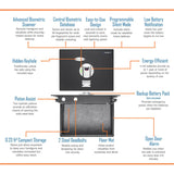 Liberty Safe Barska Top Opening Biometric Safe AX11556
