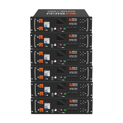 Rich Solar ALPHA 5 PRO Server Rack Battery | 51.2V 100Ah LiFePO4 Battery | 7,000 Lifetime Cycles | 10 Year Warranty | UL1973, UL9540A Certified