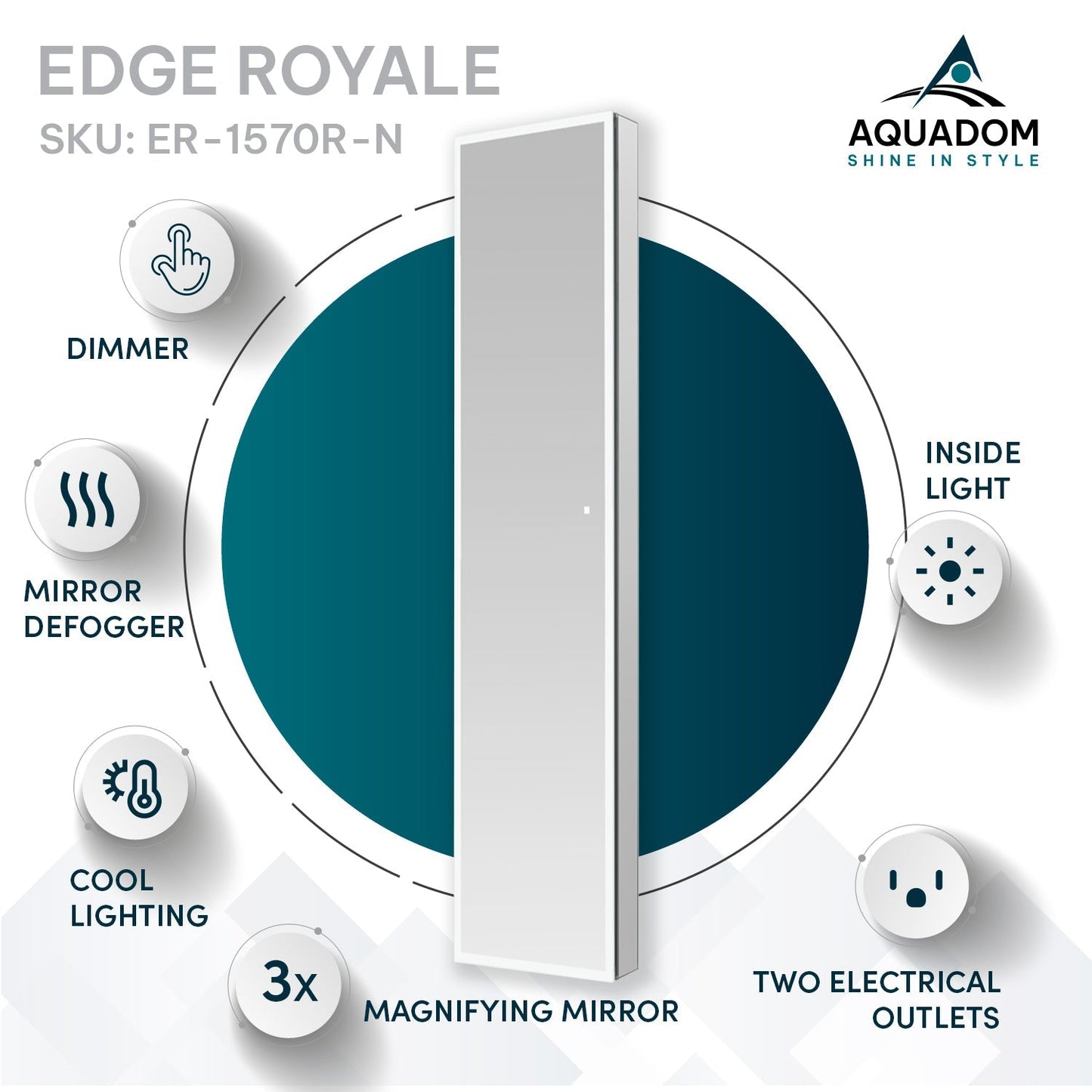 Aquadom Edge Royale 15" x 70" Right Hinged Medicine Cabinet With Lighting, Defogger, Integrated LED 3X Magnifying Mirror, 8mm Clear Adjustable Glass Shelves and Electrical Outlet With USB - ER-1570R-N