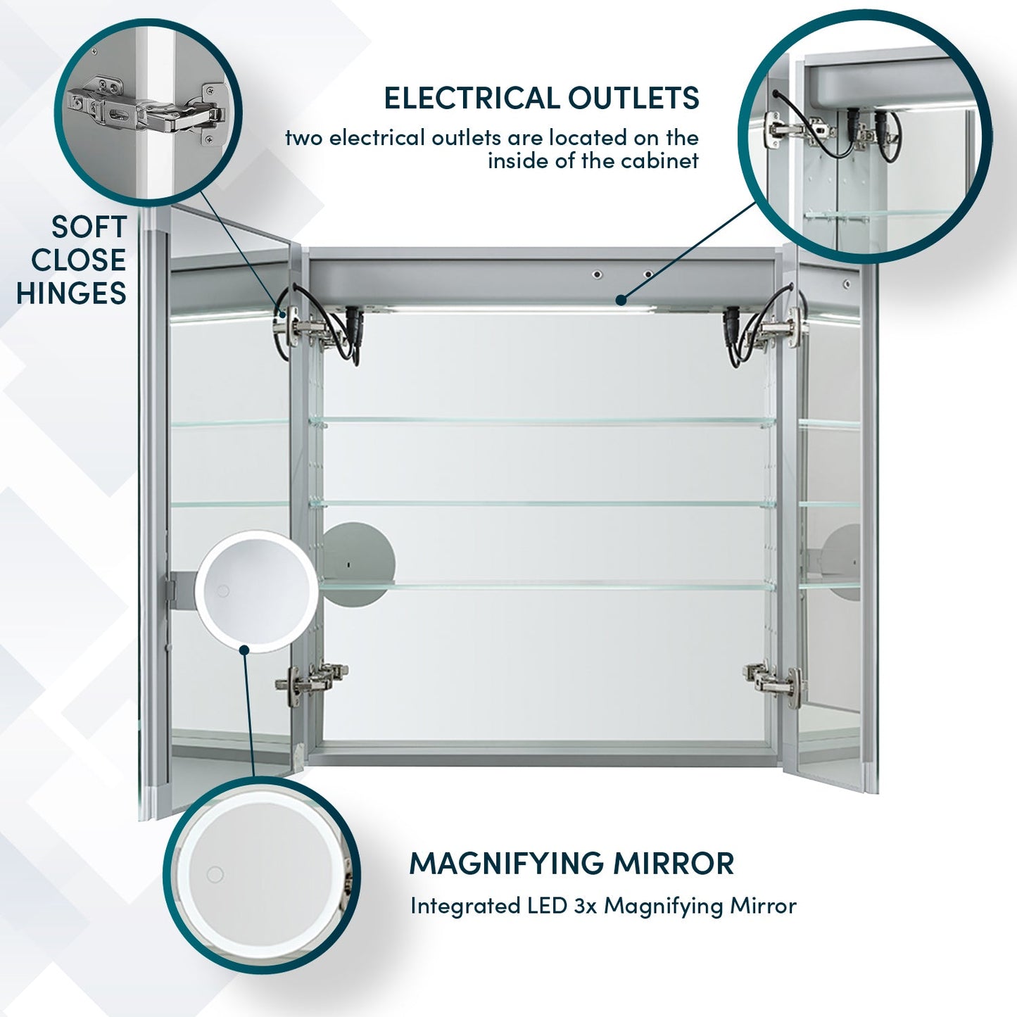 Aquadom Edge Royale 30" x 32" LED Lighted Medicine Cabinet With Defogger, Integrated LED 3X Magnifying Mirror, 8mm Clear Adjustable Glass Shelves and Electrical Outlet With USB - ER-3032-N