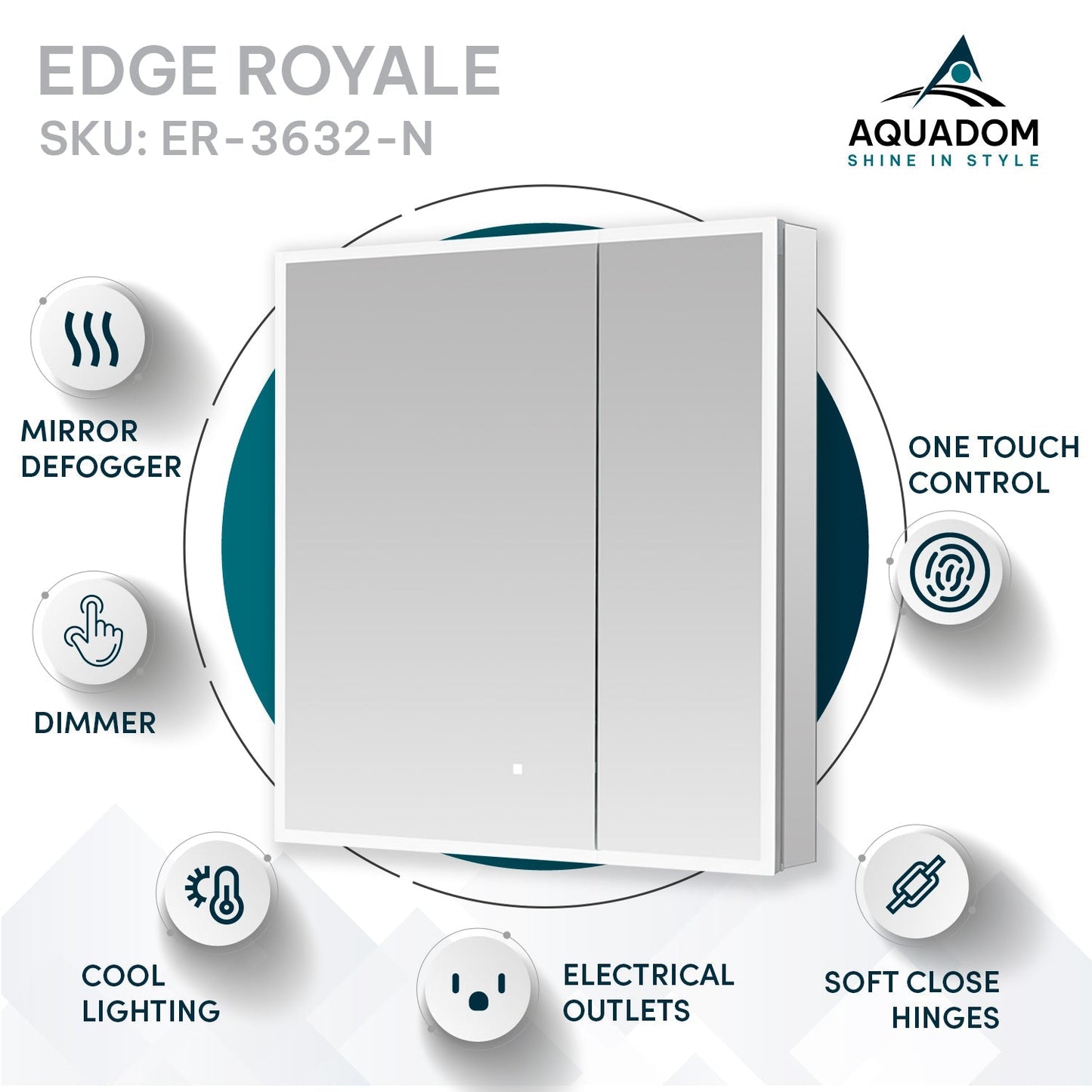 Aquadom Edge Royale 36" x 32" LED Lighted Medicine Cabinet With Defogger, Integrated LED 3X Magnifying Mirror, 8mm Clear Adjustable Glass Shelves and Electrical Outlet With USB - ER-3632-N