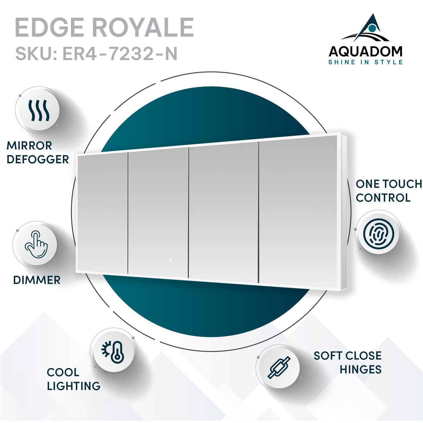 Aquadom Edge Royale 72" x 32" LED Lighted Medicine Cabinet With Defogger, Integrated LED 3X Magnifying Mirror, 8mm Clear Adjustable Glass Shelves and Electrical Outlet With USB - ER4-7232-N
