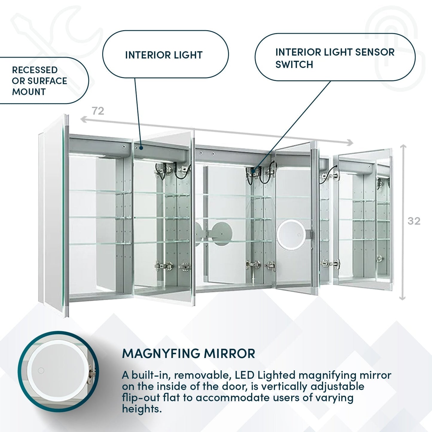 Aquadom Edge Royale 72" x 32" LED Lighted Medicine Cabinet With Defogger, Integrated LED 3X Magnifying Mirror, 8mm Clear Adjustable Glass Shelves and Electrical Outlet With USB - ER4-7232-N