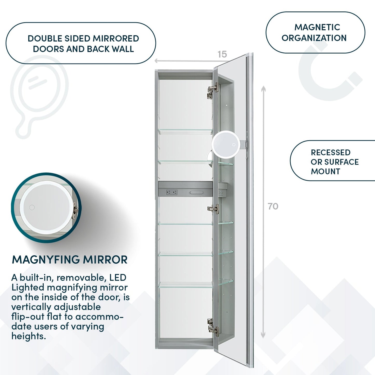 Aquadom Royale 15" x 70" Rectangular Right-Hinged Recessed or Surface Mount Medicine Cabinet With LED Lighting, Touch Screen Button, Defogger - R-1570R-E
