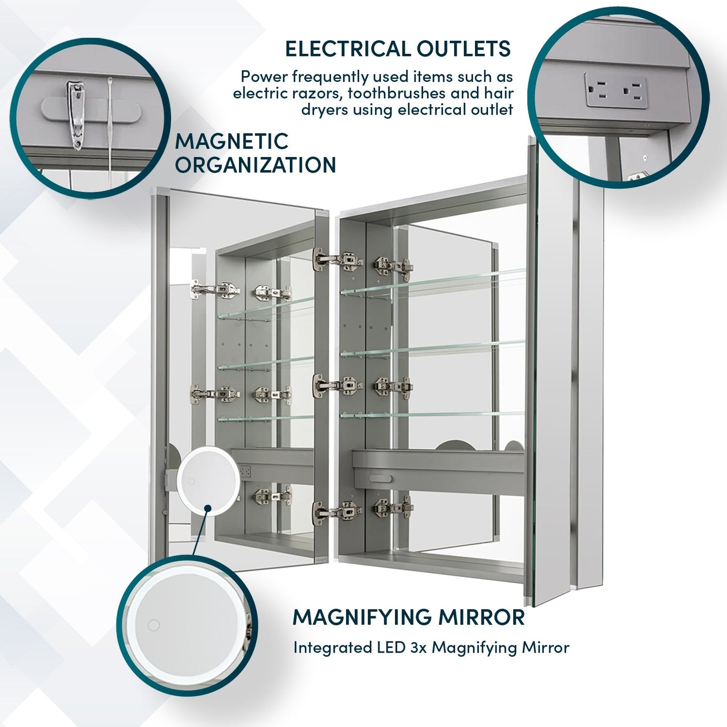 Aquadom Royale 30" x 36" Rectangular Double-Door Recessed or Surface Mount Medicine Cabinet - R-3036E-N