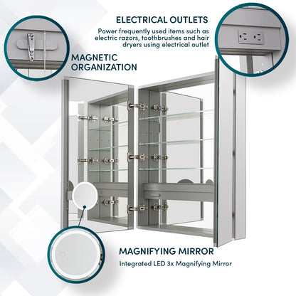 Aquadom Royale 30" x 36" Rectangular Double-Door Recessed or Surface Mount Medicine Cabinet - R-3036E-N