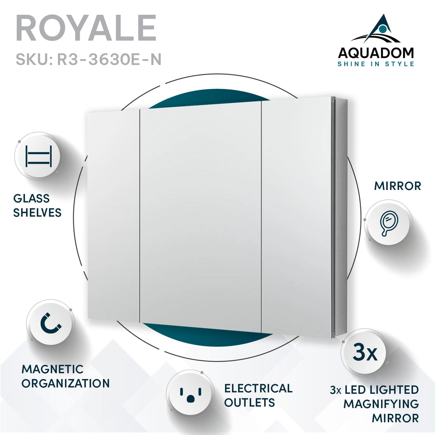 Aquadom Royale 36" x 30" Rectangular Triple-Door Recessed or Surface Mount Medicine Cabinet - R3-3630E-N