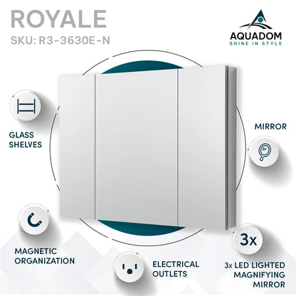 Aquadom Royale 36" x 30" Rectangular Triple-Door Recessed or Surface Mount Medicine Cabinet - R3-3630E-N