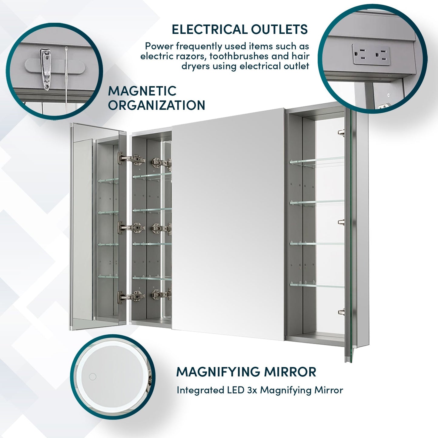 Aquadom Royale 36" x 30" Rectangular Triple-Door Recessed or Surface Mount Medicine Cabinet - R3-3630E-N