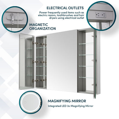 Aquadom Royale 36" x 30" Rectangular Triple-Door Recessed or Surface Mount Medicine Cabinet - R3-3630E-N