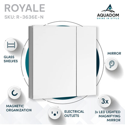 Aquadom Royale 36" x 36" Square Double-Door Recessed or Surface Mount Medicine Cabinet - R-3636E-N