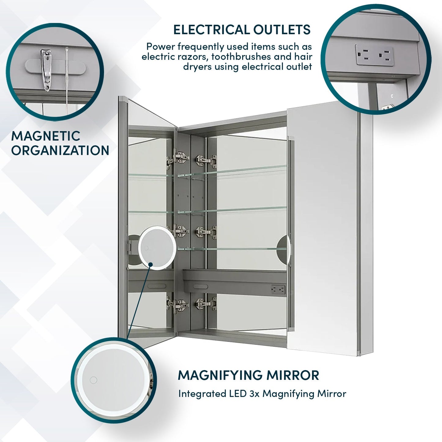 Aquadom Royale 36" x 36" Square Double-Door Recessed or Surface Mount Medicine Cabinet - R-3636E-N