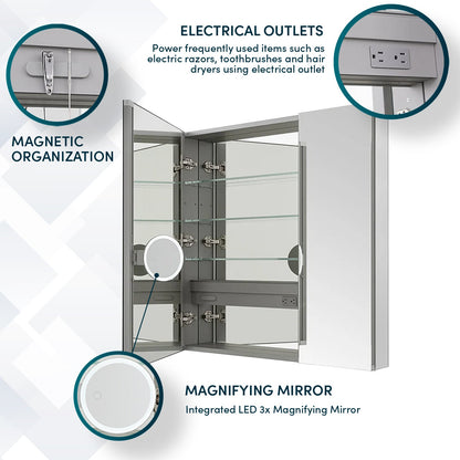 Aquadom Royale 36" x 36" Square Double-Door Recessed or Surface Mount Medicine Cabinet - R-3636E-N
