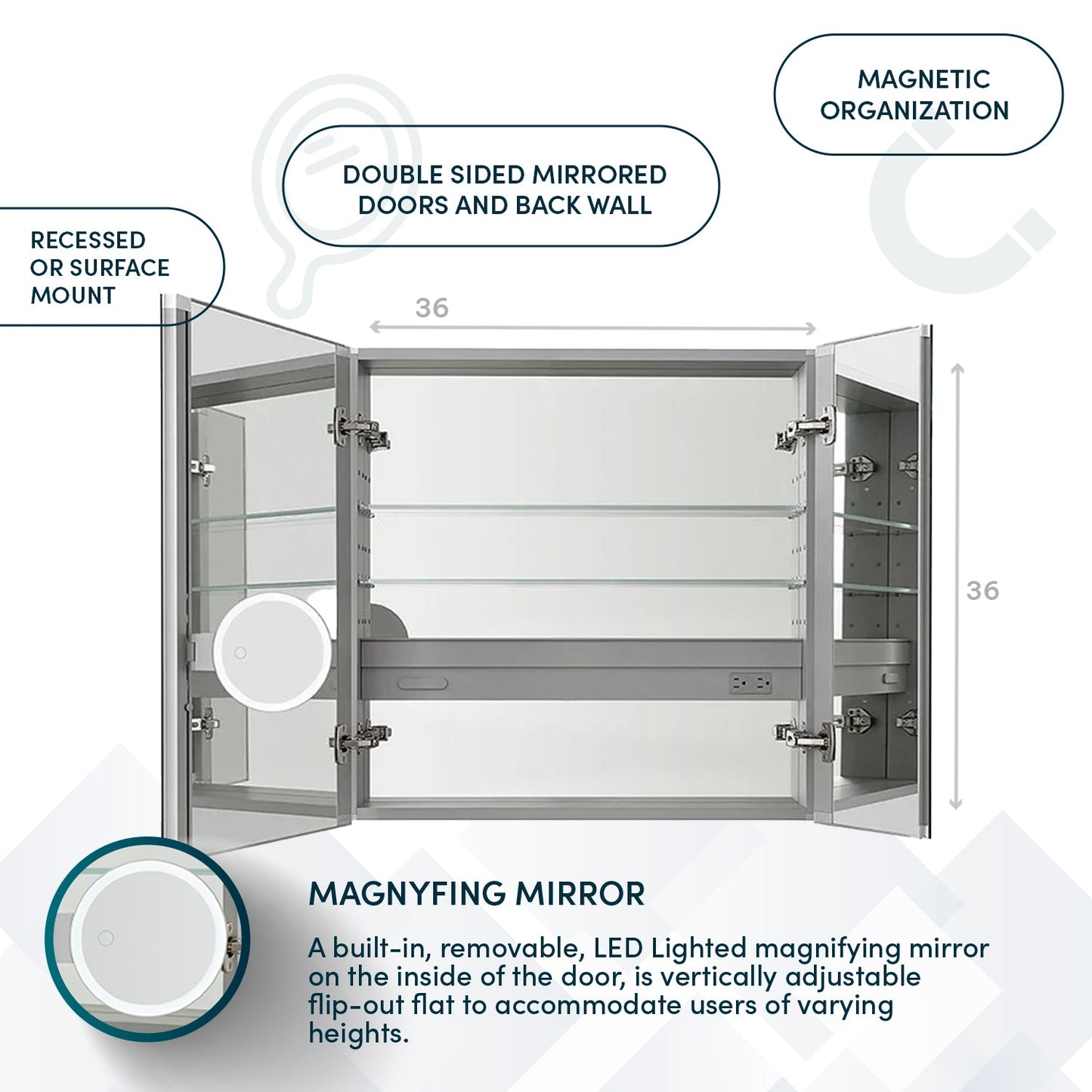 Aquadom Royale 36" x 36" Square Double-Door Recessed or Surface Mount Medicine Cabinet - R-3636E-N
