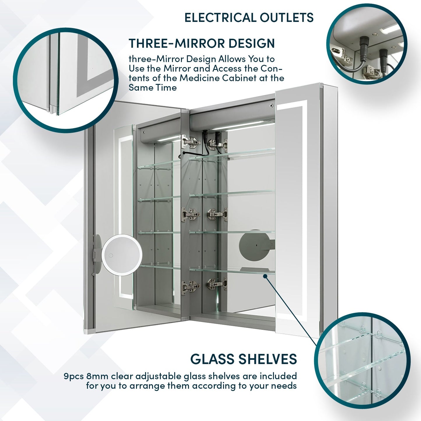 Aquadom Royale Plus 36" x 30" LED Lighted Medicine Cabinet With Defogger, Integrated LED 3X Magnifying Mirror and Electrical Outlet With USB - RP3-3630-N