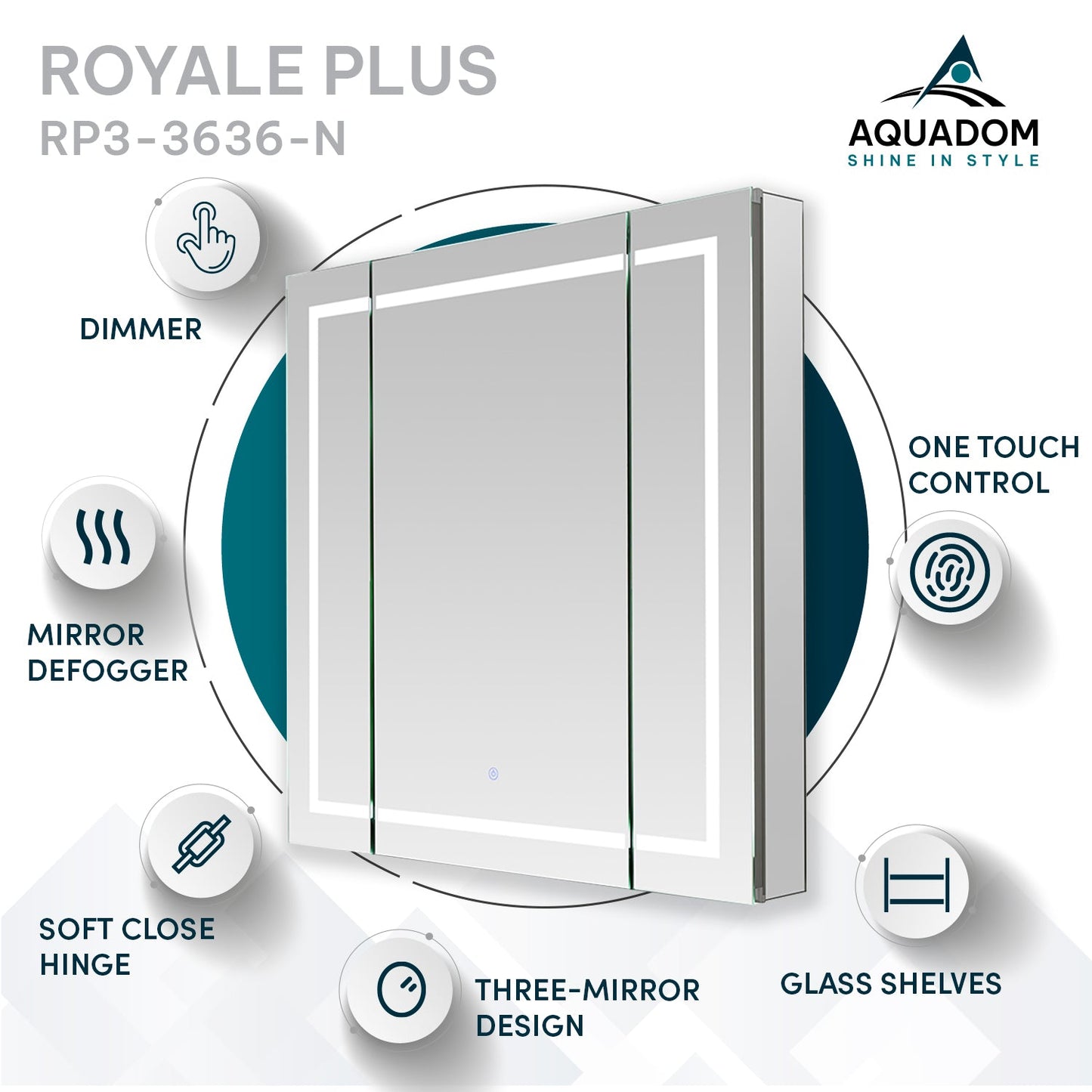 Aquadom Royale Plus 36" x 36" Triple-Door LED Lighted Medicine Cabinet With Defogger, Integrated LED 3X Magnifying Mirror and Electrical Outlet With USB - RP3-3636-N