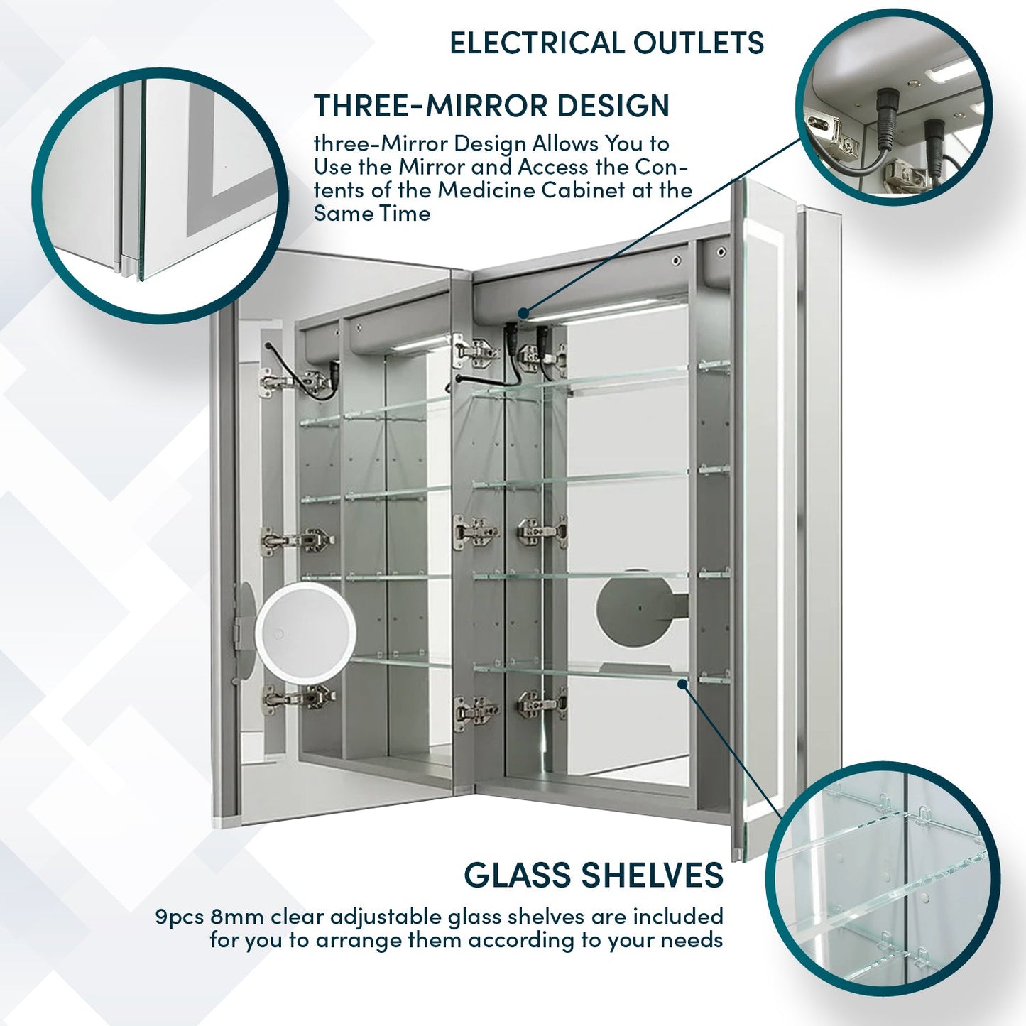 Aquadom Royale Plus 40" x 36" Triple-Door LED Lighted Medicine Cabinet With Defogger, Integrated LED 3X Magnifying Mirror and Electrical Outlet With USB - RP3-4036-N