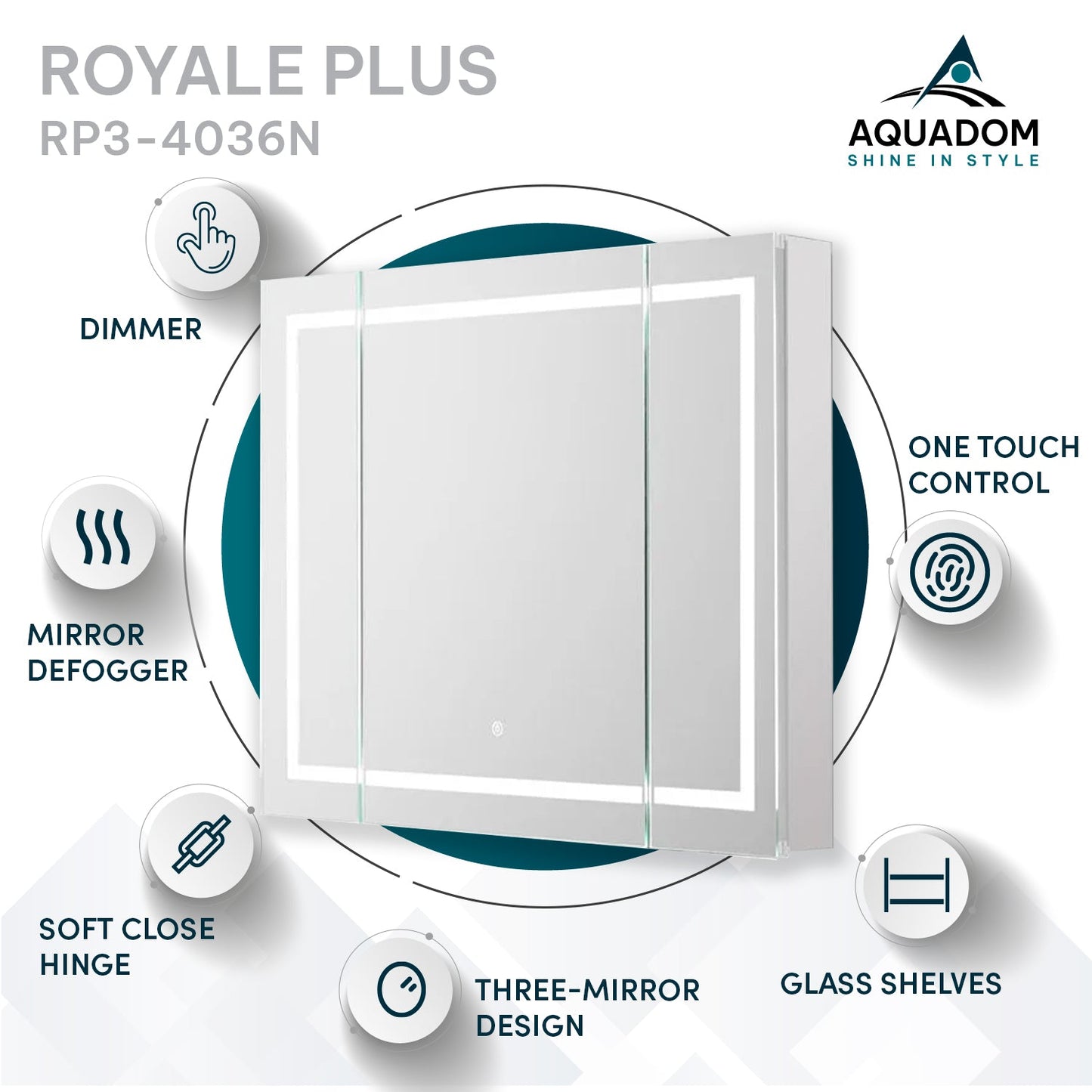 Aquadom Royale Plus 40" x 36" Triple-Door LED Lighted Medicine Cabinet With Defogger, Integrated LED 3X Magnifying Mirror and Electrical Outlet With USB - RP3-4036-N