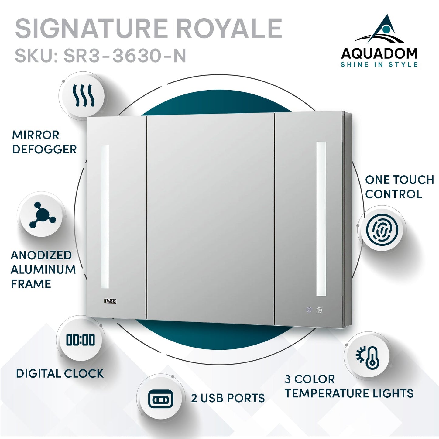 Aquadom Signature Royale 36" x 30" Triple-Door LED Lighted Medicine Cabinet With Defogger, Integrated LED 3X Magnifying Mirror and Electrical Outlet With USB - SR3-3630-N