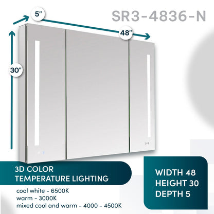 Aquadom Signature Royale 48" x 30" Triple-Door LED Lighted Medicine Cabinet With Defogger, Integrated LED 3X Magnifying Mirror and Electrical Outlet With USB - SR3-4830-N